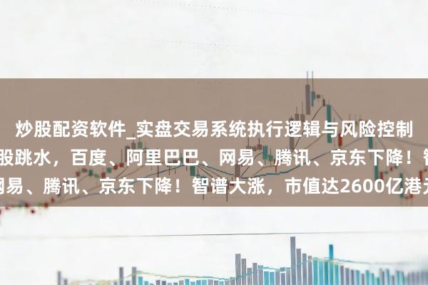 炒股配资软件_实盘交易系统执行逻辑与风险控制分析 春节后首日，港股跳水，百度、阿里巴巴、网易、腾讯、京东下降！智谱大涨，市值达2600亿港元
