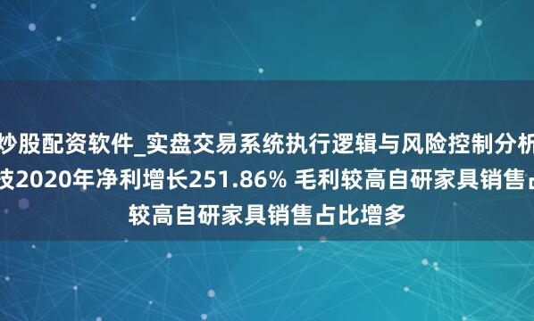 炒股配资软件_实盘交易系统执行逻辑与风险控制分析 森馥科技2020年净利增长251.86% 毛利较高自研家具销售占比增多