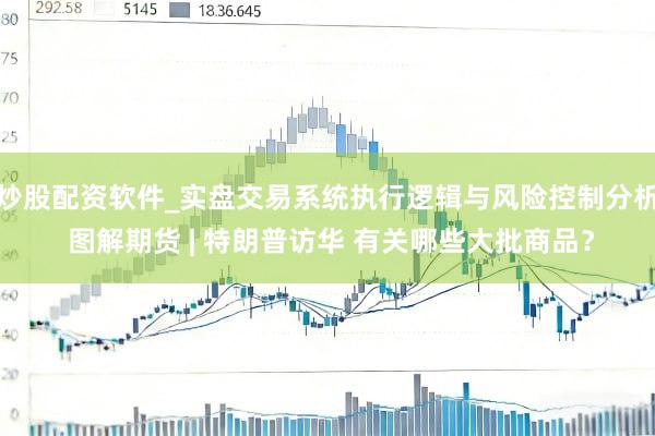 炒股配资软件_实盘交易系统执行逻辑与风险控制分析 图解期货 | 特朗普访华 有关哪些大批商品？